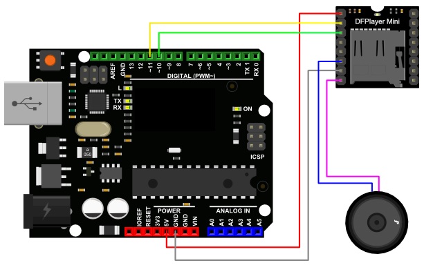 arduino mp3